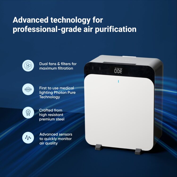 NEW! Blueair Classic Pro CP7i - in stock. - Image 2