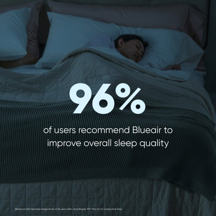 NEW! BlueMax 3250i - Faster. Quieter. Smarter - Image 2