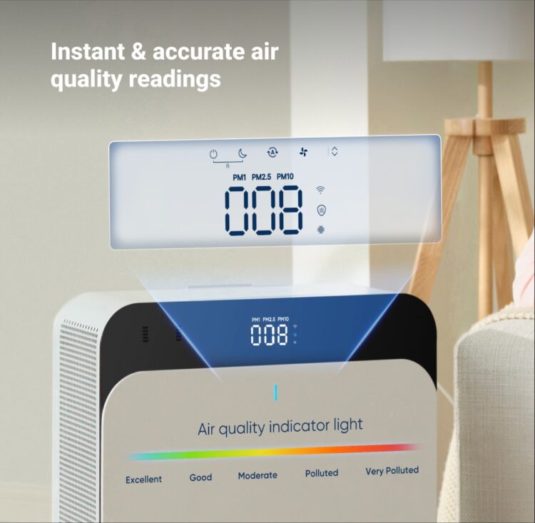 NEW! Blueair Classic Pro CP7i - in stock. - Image 5