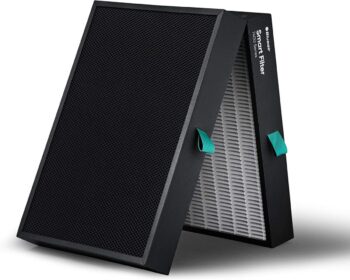 Blueair Health Protect 7400 Smart Filter - in stock