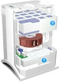 IQAir Healthpro 100 cutaway diagram